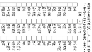 字音字形試卷_W(題目和答案卷)