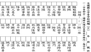 字音字形試卷_Z(題目和答案卷)