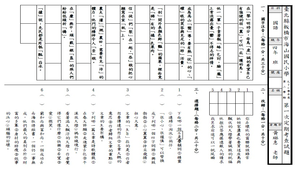 四下期中定期評量考卷