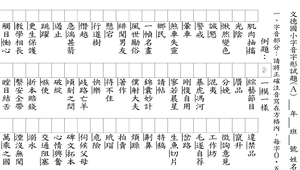 字音字形試卷_A(題目和答案卷)