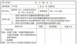 認識校園大樹-資源代表圖