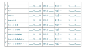 九九乘法表-4