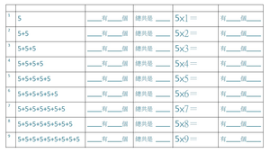 九九乘法表-5