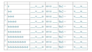 九九乘法表-9