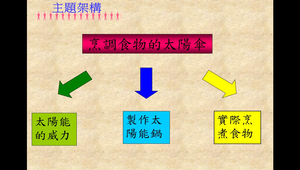 烹調食物的太陽傘 