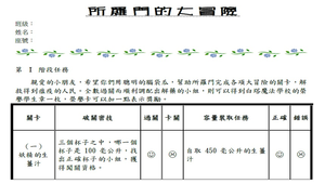 鶯歌國小-數學學習單-所羅門的大冒險-曾怡雯