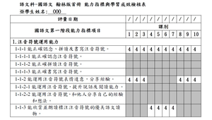 國語首冊學習成效檢核