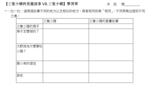 晨間閱讀─三隻小豬的真實故事