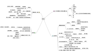 作文：校慶運動會