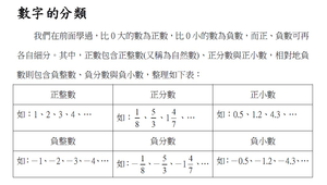 關於負數