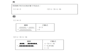 國一數學：整數的加減法