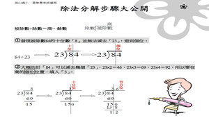 除法分解步驟