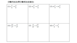 分數的加減法