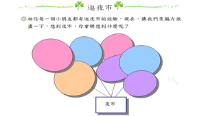 國小一年級夜市聯想學習單