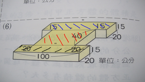 複合圖形的體積