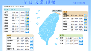 我是氣象台小主播