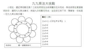 乘法花朵處處開-資源代表圖