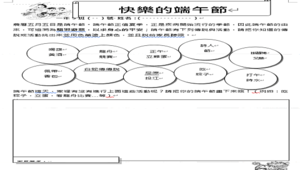 端午節習俗知多少