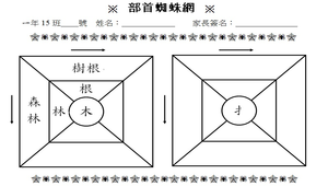 部首蜘蛛網