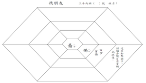 找朋友--昜