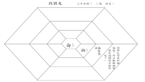 找朋友--侖-資源代表圖