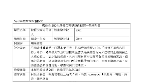 做個快樂的用藥人