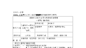 守護家鄉、我愛OO(校名)、服務嘉愛