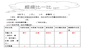 喔原來我最棒