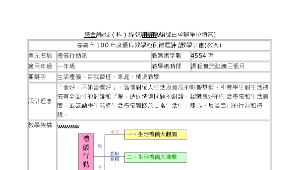 禮儀行動家