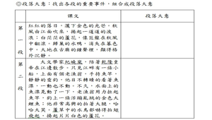 五上秋江獨釣課文分段摘要教學