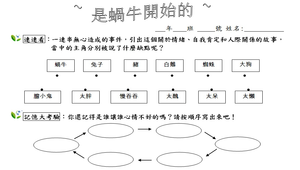 是蝸牛開始的