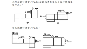 表面積