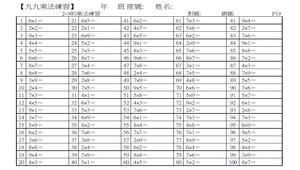 九九乘法練習100