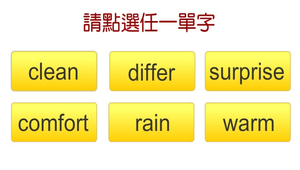 高職英文-字彙-Derivation-資源代表圖