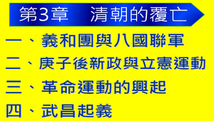 八下歷史第3章清朝的覆亡(翰林版)