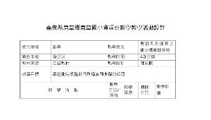 資源班數學教學活動設計