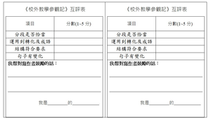 作文互評表《校外教學參觀記》