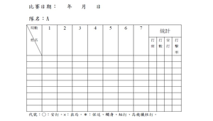 崁頂大聯盟