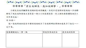 校史環境