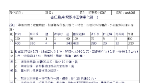 小西餅杏仁脆片