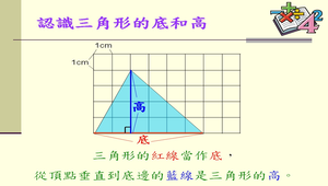 三角形面積怎麼求 Ronia