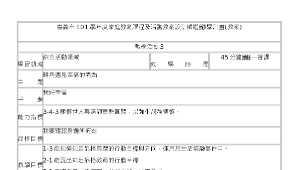 轉角遇見幸福的開始-我好幸福