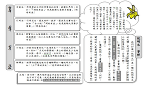 西寧國小作文教案