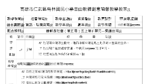 自由軟體-猜猜看簡報教學教案縮圖