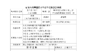 1. 學生在二上學期，健康與體育第五單元「營養又健康」已學習過:六大類食物的功能；了解選擇食物的基本原則與方法；體會食物在生理與心理需求上的重要性。-資源代表圖