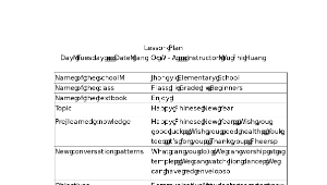 Lesson plan-資源代表圖
