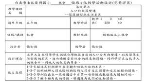 人口和聚落變遷 --聚落類型與生活差異 