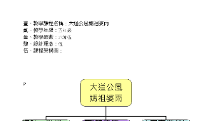 大道公風，媽祖婆雨-資源代表圖