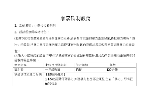 小熊拉拉變刺刺