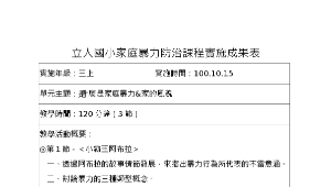 什麼是家庭暴力&家的風貌